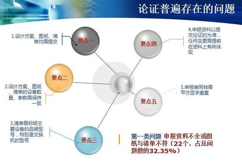 弱电工程技防论证不通过的情况分析