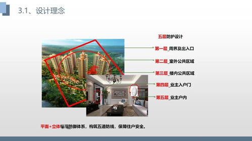 住宅小区项目智能化弱电工程汇报方案