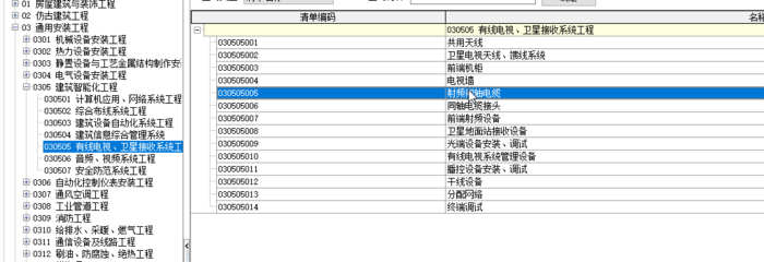 弱电电线SYWV-75-5的清单配置与弱电工程应用