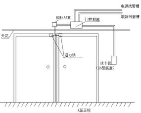 智能化弱电工程精品学习资料与图集指南